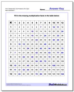 Multiplication Worksheet Fill-In Grid Problems 20% Open