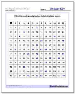 Fill-In Multiplication Worksheet Grid Problems Worksheet 20% Open /worksheets/multiplication.html