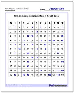 Fill-In Multiplication Worksheet Grid Problems Worksheet 20% Open