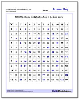Fill-In Multiplication Worksheet Grid Problems Worksheet 30% Open /worksheets/multiplication.html