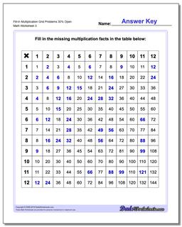 Fill-In Multiplication Worksheet Grid Problems Worksheet 30% Open