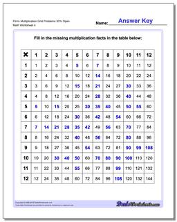 Fill-In Multiplication Worksheet Grid Problems Worksheet 30% Open