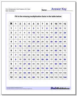 Multiplication Worksheet Fill-In Grid Problems 40% Open