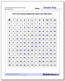 Fill-In Multiplication Worksheet Grid Problems Worksheet 40% Open /worksheets/multiplication.html