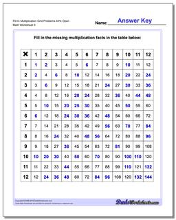 Fill-In Multiplication Worksheet Grid Problems Worksheet 40% Open