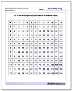 Fill-In Multiplication Worksheet Grid Problems Worksheet 40% Open