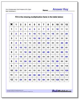 Fill-In Multiplication Worksheet Grid Problems Worksheet 50% Open /worksheets/multiplication.html