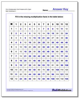 Fill-In Multiplication Worksheet Grid Problems Worksheet 60% Open