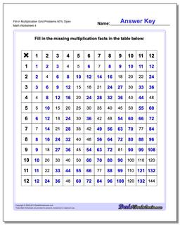 Fill-In Multiplication Worksheet Grid Problems Worksheet 60% Open