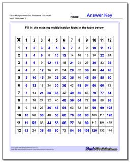 Fill-In Multiplication Worksheet Grid Problems Worksheet 70% Open /worksheets/multiplication.html