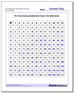 Fill-In Multiplication Worksheet Grid Problems Worksheet 70% Open