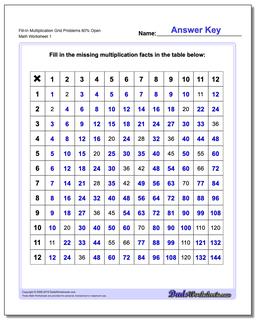 Multiplication Worksheet Fill-In Grid Problems 80% Open