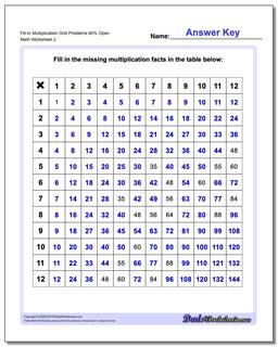 Fill-In Multiplication Worksheet Grid Problems Worksheet 80% Open /worksheets/multiplication.html