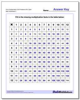 Fill-In Multiplication Worksheet Grid Problems Worksheet 80% Open