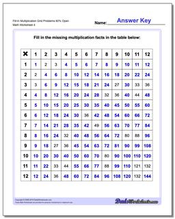 Fill-In Multiplication Worksheet Grid Problems Worksheet 80% Open