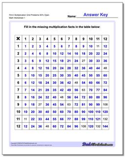 Multiplication Worksheet Fill-In Grid Problems 90% Open