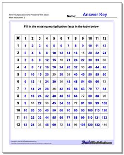 Fill-In Multiplication Worksheet Grid Problems Worksheet 90% Open /worksheets/multiplication.html