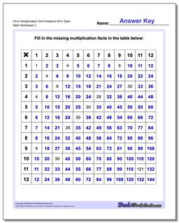 Fill-In Multiplication Worksheet Grid Problems Worksheet 90% Open