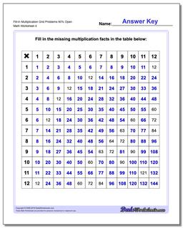 Fill-In Multiplication Worksheet Grid Problems Worksheet 90% Open