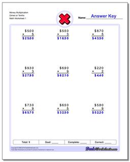 Multiplication Worksheet Money Dimes or Tenths