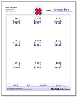 Money Multiplication Worksheet Dimes or Tenths /worksheets/multiplication.html