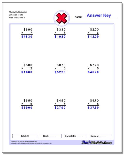 Multiplication Worksheets: Multiplication with Money