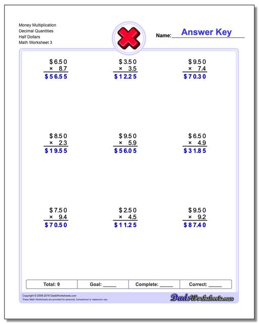 multiplication with money