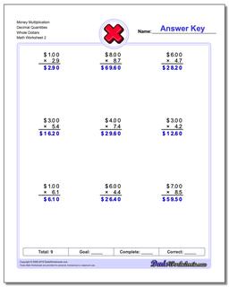 Money Multiplication Worksheet Decimal Quantities Whole Dollars /worksheets/multiplication.html