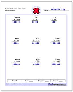 Multiplication Worksheet by Values Ending in Zero 1