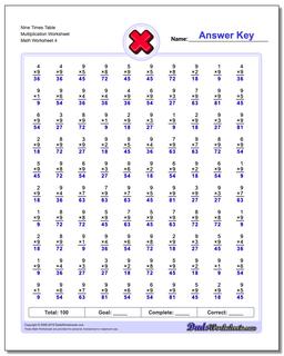 Nine Times Table Multiplication Worksheet