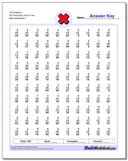 100 Problems Worksheet No Times Zero, One or Two