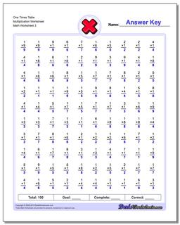 One Times Table Multiplication Worksheet