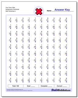 One Times Table Multiplication Worksheet