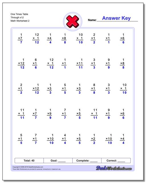 Conventional Multiplication Practice with x12