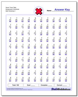 Multiplication Worksheet Seven Times Table Worksheet
