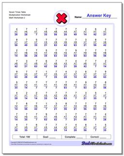 Seven Times Table Multiplication Worksheet /worksheets/multiplication.html