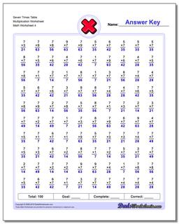 Seven Times Table Multiplication Worksheet