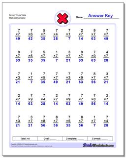 Seven Times Table /worksheets/multiplication.html Worksheet