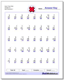 Seven Times Table Through x12 /worksheets/multiplication.html Worksheet