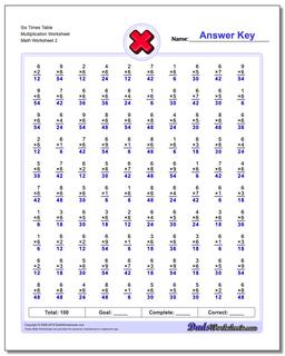 Six Times Table Multiplication Worksheet /worksheets/multiplication.html