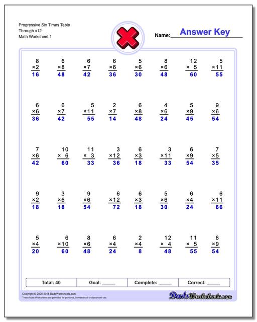progressive-times-table-practice-with-x12