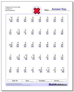 Progressive Six Times Table Through x12 /worksheets/multiplication.html Worksheet