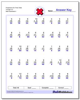 Progressive Six Times Table Through x12 Worksheet