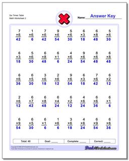 Six Times Table /worksheets/multiplication.html Worksheet