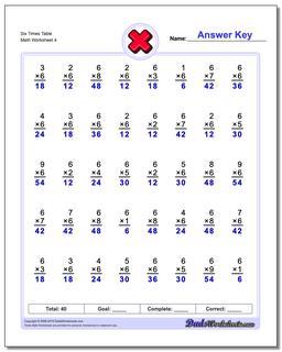 Six Times Table Worksheet