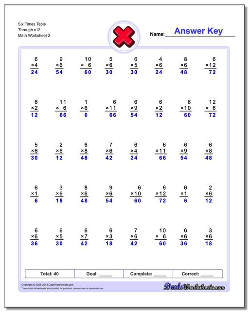 Conventional Multiplication Practice With X12