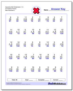 Spaceship Math Multiplication Worksheet 1-12 All Problems Worksheet Practice /worksheets/multiplication.html