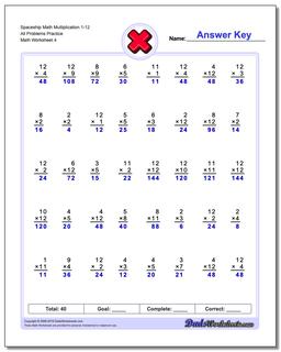 Spaceship Math Multiplication Worksheet 1-12 All Problems Worksheet Practice
