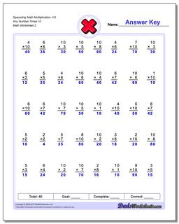 Spaceship Math Multiplication Worksheet x10 Any Number Times 10 /worksheets/multiplication.html