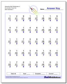 Multiplication Worksheet Spaceship Math A Any Number Times One